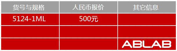 5124-HRP標記狗IgG