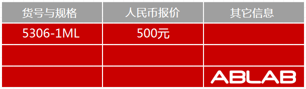5306-FITC標記SA